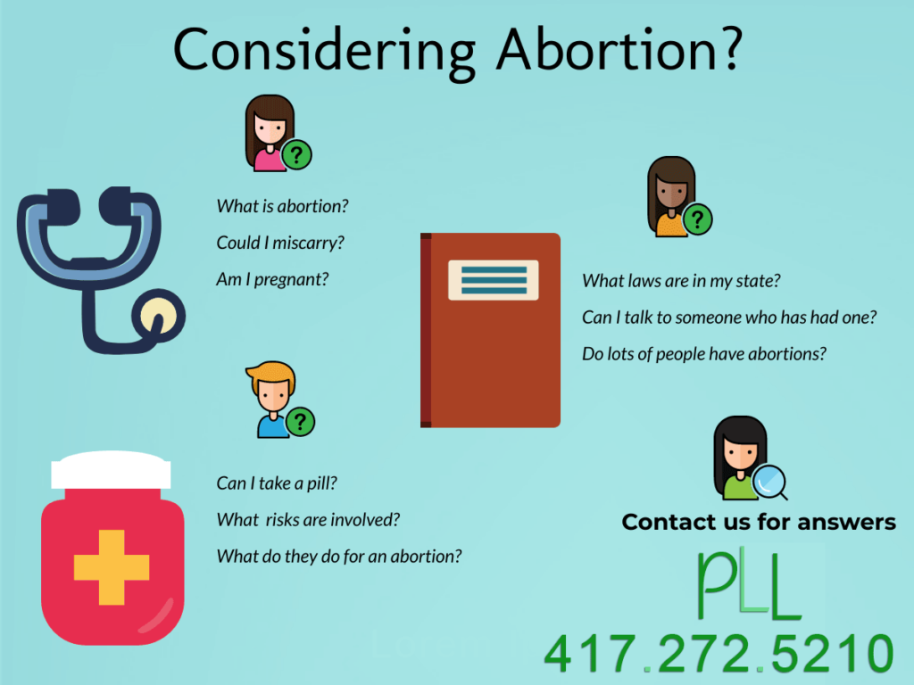Questions one might ask when considering abortion such as: What is it? What if I miscarry? Am I pregnant? What are the laws in my state? Can I talk to someone who's had one? Do lots of people have abortions? Can I take a pill? What risks are involved? What do they do for an abortion? PLL can help you get answers. Call us at 417-272-5210.